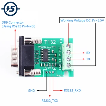RS232 na TTL-UART Tester Pretvarač Gume Analizator Podataka DB9 Konektor Spiralnim Terminal + DB9 Konektor Čip SP3232EEN